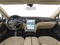 2016 Tesla Model S P90D