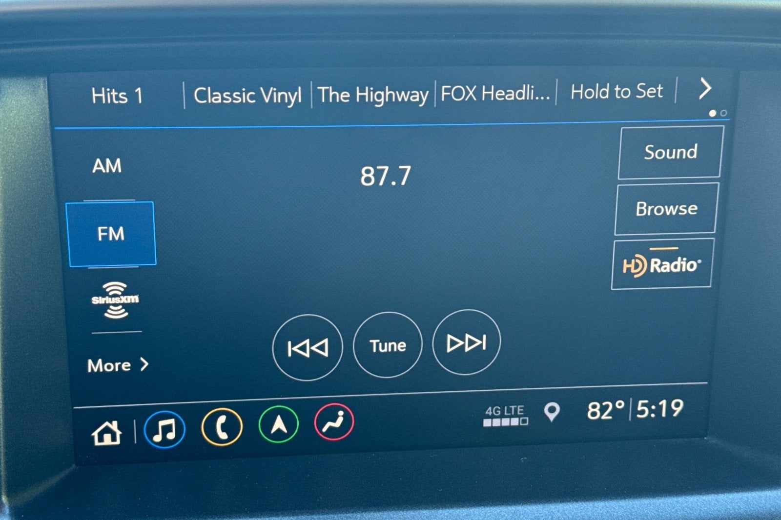 2022 Chevrolet Colorado 4WD Crew Cab Short Box ZR2