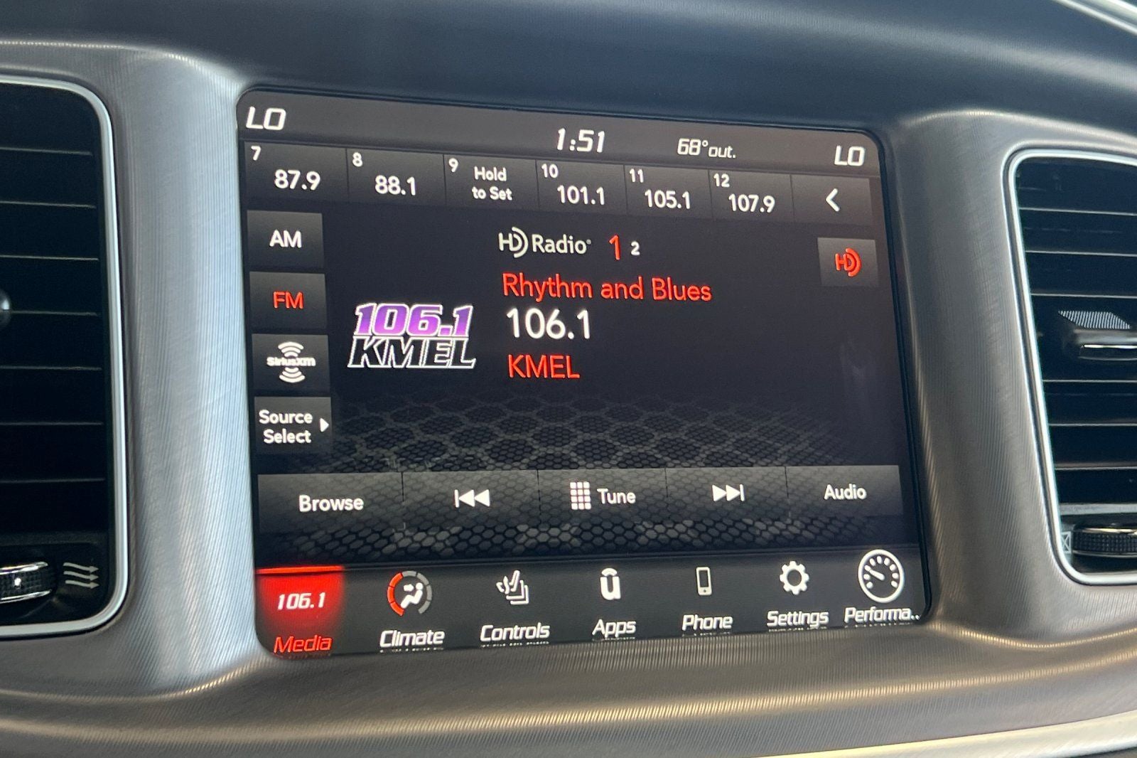 2022 Dodge Charger Scat Pack Widebody