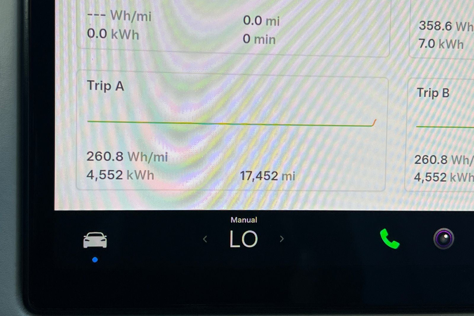 2022 Tesla Model S Dual Motor All-Wheel Drive